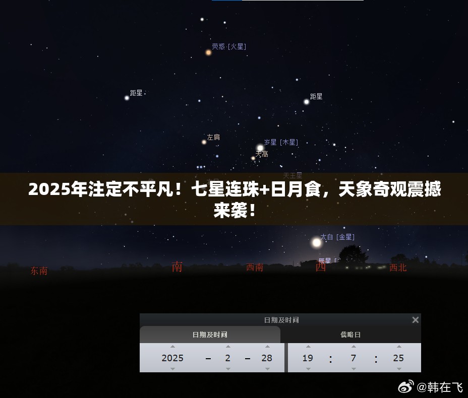 2025年注定不平凡！七星连珠+日月食，天象奇观震撼来袭！