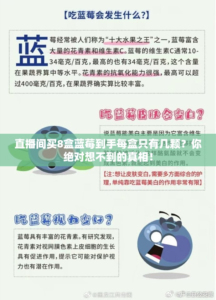 直播间买8盒蓝莓到手每盒只有几颗？你绝对想不到的真相！