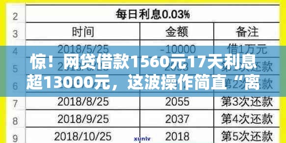 数字化转型 第2页