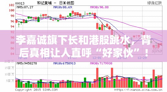 李嘉诚旗下长和港股跳水