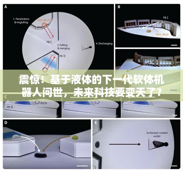 震惊！基于液体的下一代软体机器人问世，未来科技要变天了？